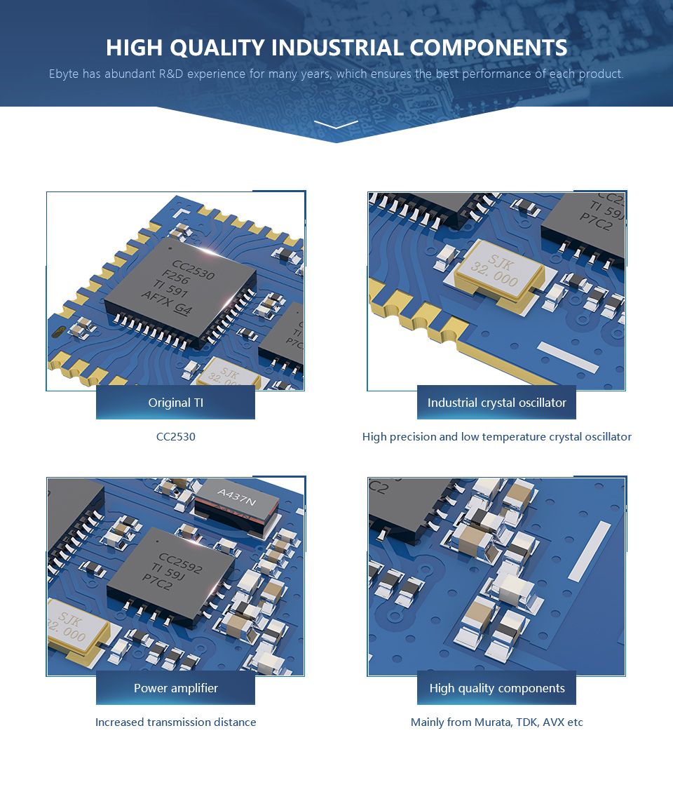 Ebytereg-E18-MS1PA1-PCB-CC2530-RF-Module-24GHz-20dBm-PA-CC2592-SMD-PCB-Antenna-Mesh-Network-Transmit-1765563