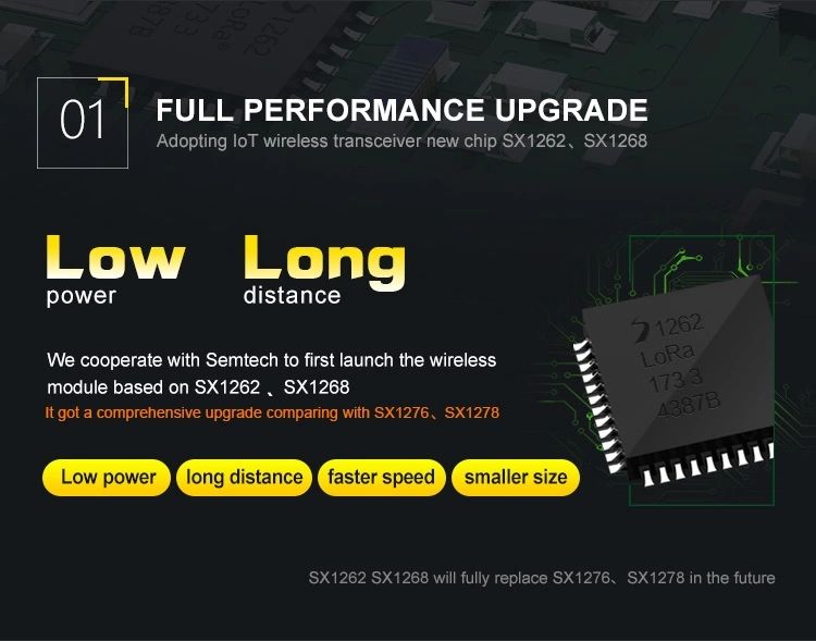 Ebytereg-E22-400M22S-SX1268-Long-Range-6500m-Transceiver-SMD-Transmitter-Receiver-LoRa-433MHz-RF-Mod-1697214