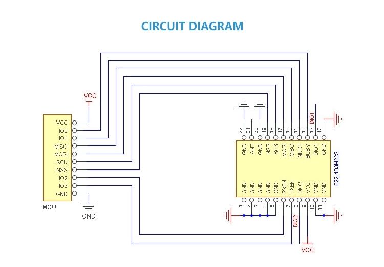 Ebytereg-E22-400M22S-SX1268-Long-Range-6500m-Transceiver-SMD-Transmitter-Receiver-LoRa-433MHz-RF-Mod-1697214