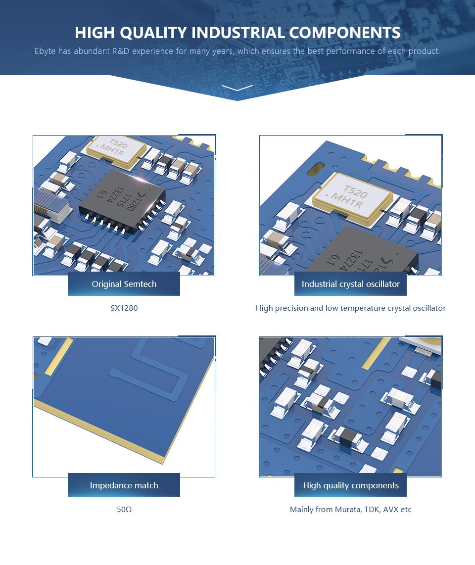 Ebytereg-E28-2G4M12S-SX1280-24GHz-3000m-Long-Range-BLE-Wireless-RF-Transceiver-Lora-bluetooth-Module-1765572