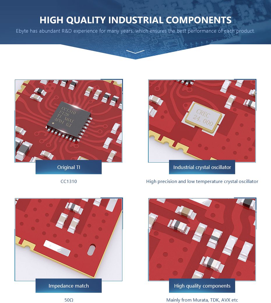 Ebytereg-E70-433NW14S-CC1310-14dBm-SMD-IPEX-UART-Wireless-Transceiver-433MHz-IOT-RF-Module-1765560