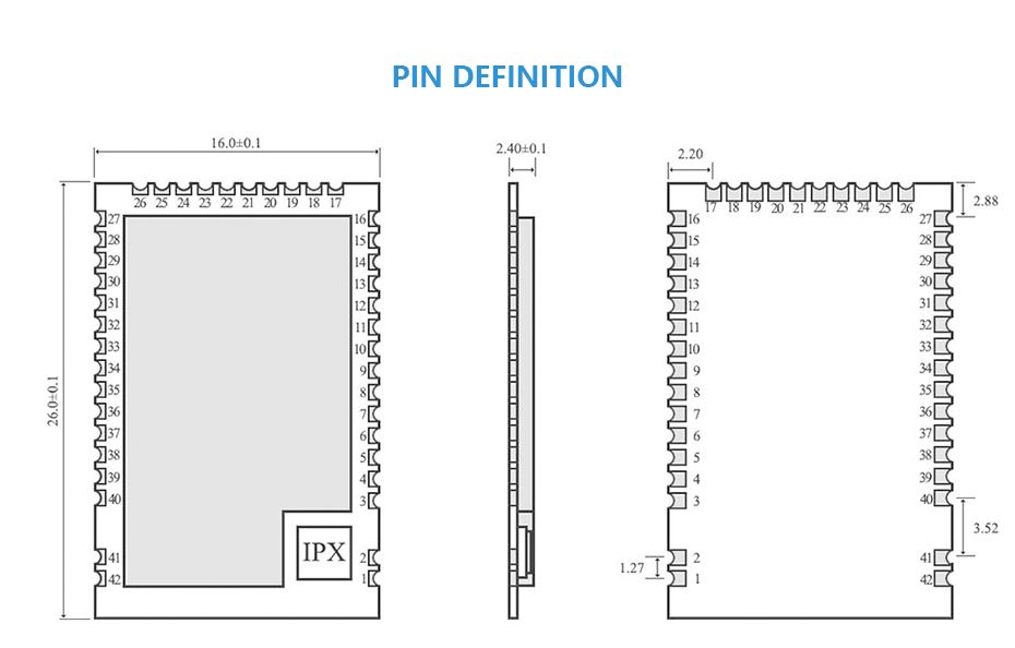 Ebytereg-E70-433NW14S-CC1310-14dBm-SMD-IPEX-UART-Wireless-Transceiver-433MHz-IOT-RF-Module-1765560