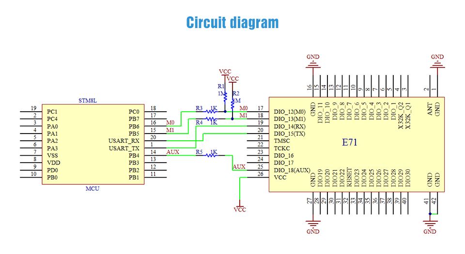 Ebytereg-E70-915T14S-915MHz-CC1310-25mW-SMD-Wireless-Transmitter-Net-Working-UART-IO-RF-Transceiver--1697193