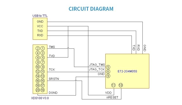 Ebytereg-E72-2G4M05S1A-CC2630-5dBm-24GHz-SMD-RF-Wireless-Receiver-Transceiver-RF-Module-for-Zigbee-1772334