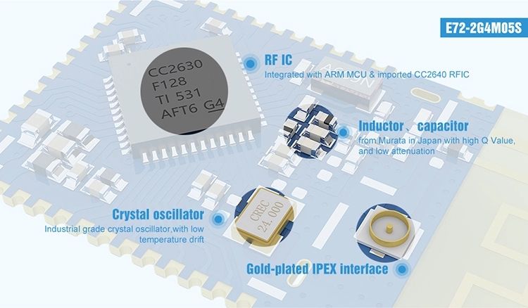 Ebytereg-E72-2G4M05S1B-24G-CC2630-SMD-BLE42-PCB-Antena-24GHz-Wireless-bluetooth-Module-1772337