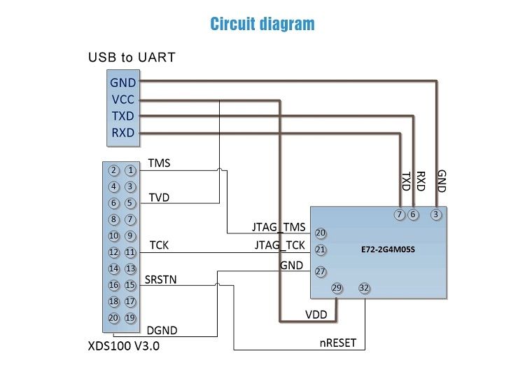 Ebytereg-E72-2G4M05S1B-24G-CC2630-SMD-BLE42-PCB-Antena-24GHz-Wireless-bluetooth-Module-1772337