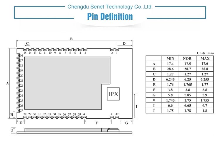 Ebytereg-E72-2G4M05S1B-24G-CC2630-SMD-BLE42-PCB-Antena-24GHz-Wireless-bluetooth-Module-1772337