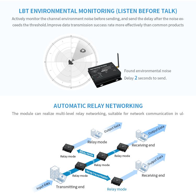 Ebytereg-E90-DTU400SL30-ETH-SX1262SX1268-10km-DTU-433mhz-Radio-TCXO-RJ45-Ethernet-Lora-Module-Modem--1660237