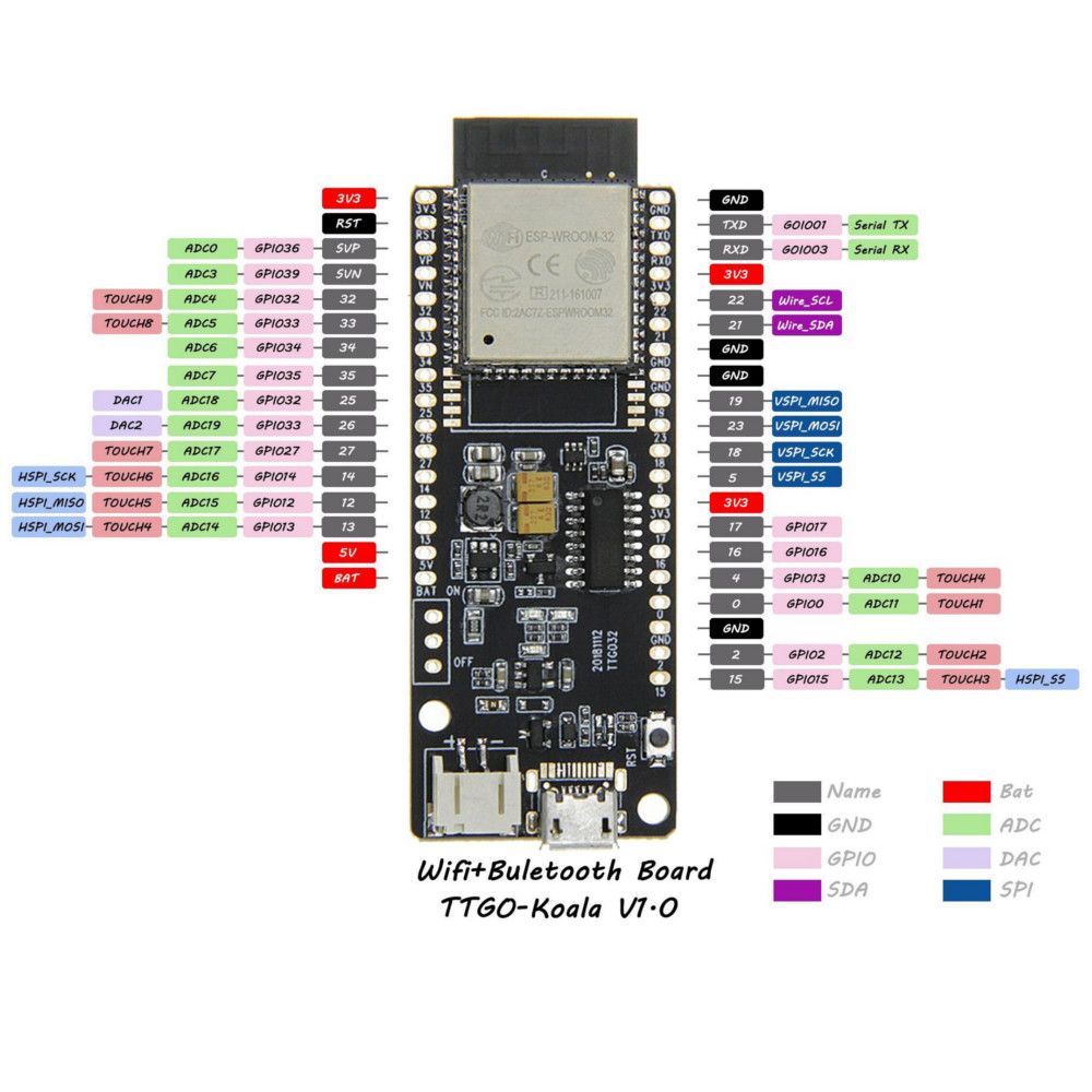 LILYGO-TTGO-T-Koala-ESP32-WiFi-and-bluetooth-Module-4MB-Development-Board-Based-on-ESP32-WROOM-32-Mi-1418429