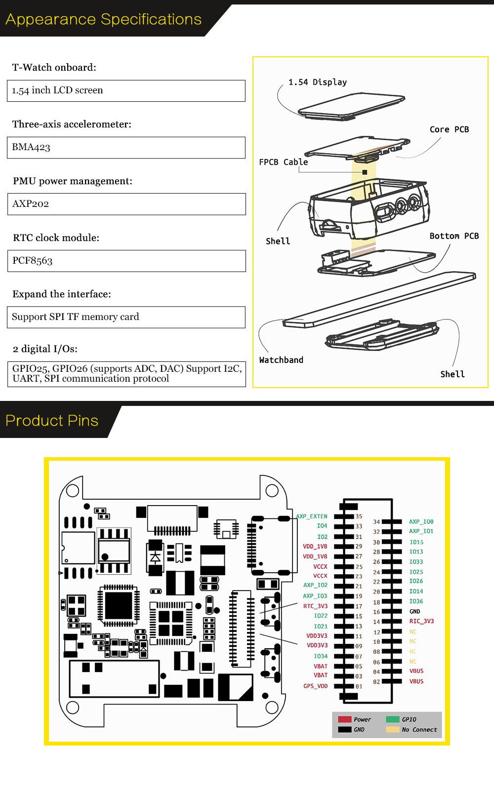 LILYGOreg-TTGO-T-Watch-IOTA-Compatible-With-Partcle-Building-Blocks-Programmable-Wearable-Environmen-1692113