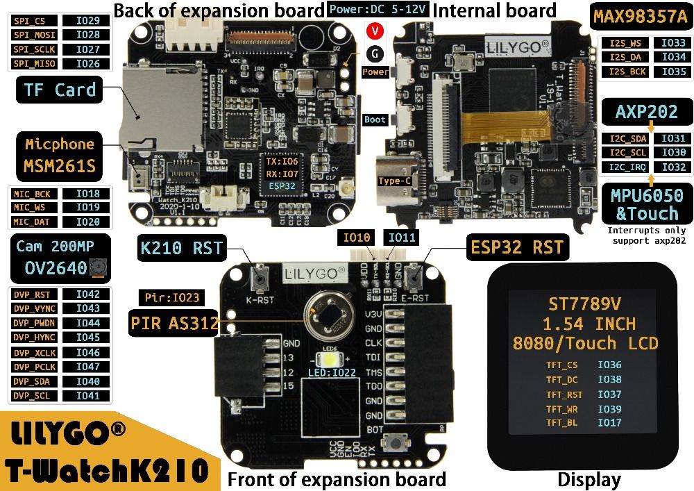 LILYGOreg-TTGO-T-Watch-K210-ESP32-Chip-AI-Face-Recognition-Programming-Bluetooth-WiFi-Module-1691936