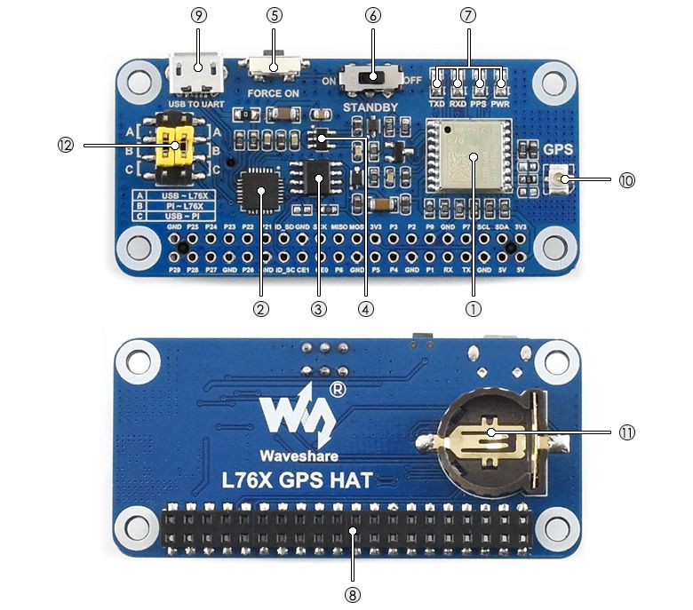 Wavesharereg-GNSS-Expansion-Board-GPS-QZSS-Global-Positioning-Serial-Port-Module-For-Jetson-Nano-1753096