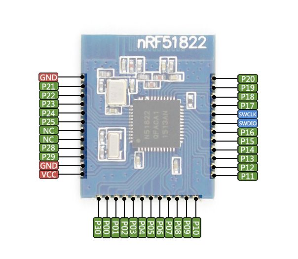 Wavesharereg-bluetooth-40-nRF51822-Module-BLE40-Development-Board-24G-SMD-Small-Size-1701946