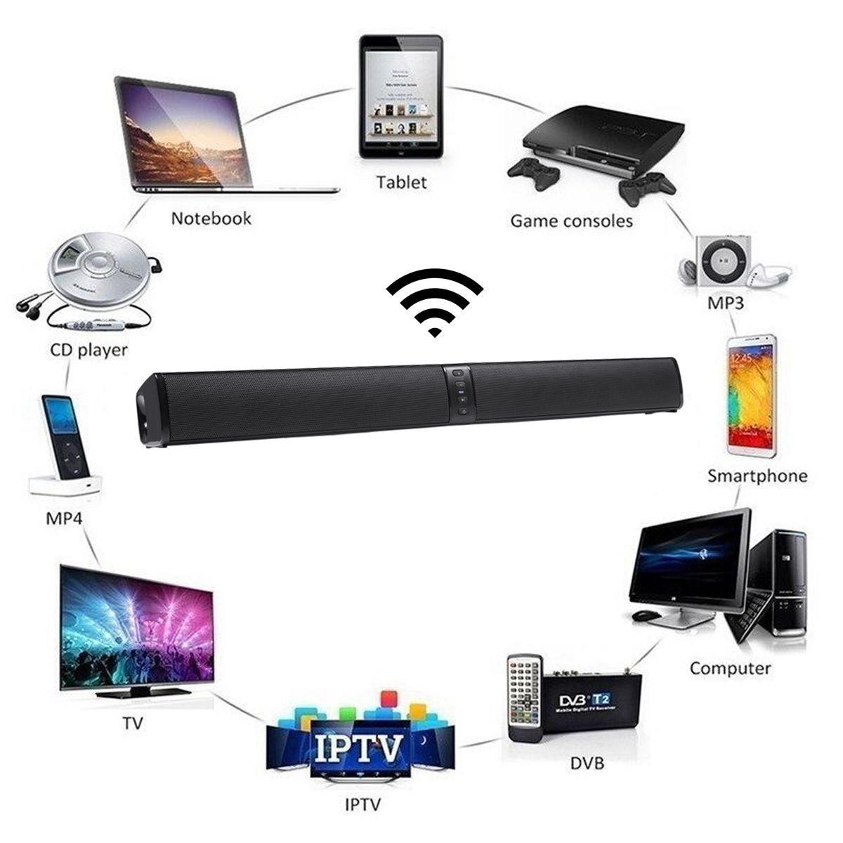 BS-36-bluetooth-TV-Sound-Bar-Home-Theater-Soundbar-Wireless-Television-Speaker-Detachable-360deg-Ste-1724446