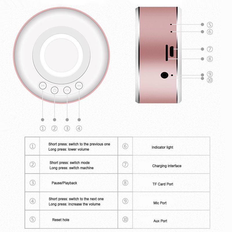 Bakeey-A5-Wireless-bluetooth-Speaker-Portable-FM-Radio-TF-Card-Aux-in-Stereo-Bass-Speaker-with-Mic-1369180