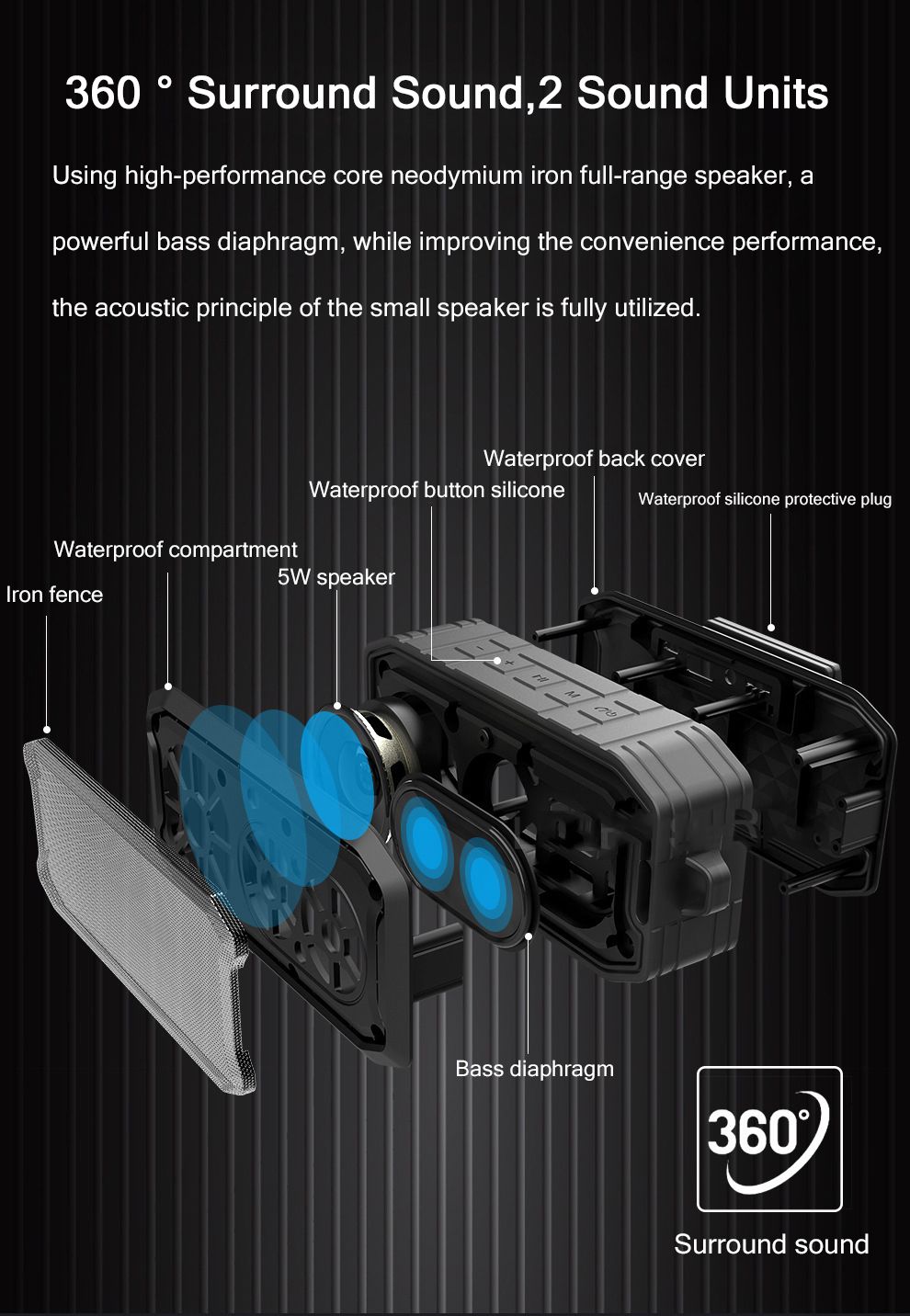 Bakeey-bluetooth-50-Waterproof-Speaker-with-USB-Flash-Drive-TF-Card-Playback-Subwoofer-TWS-Wireless--1700682