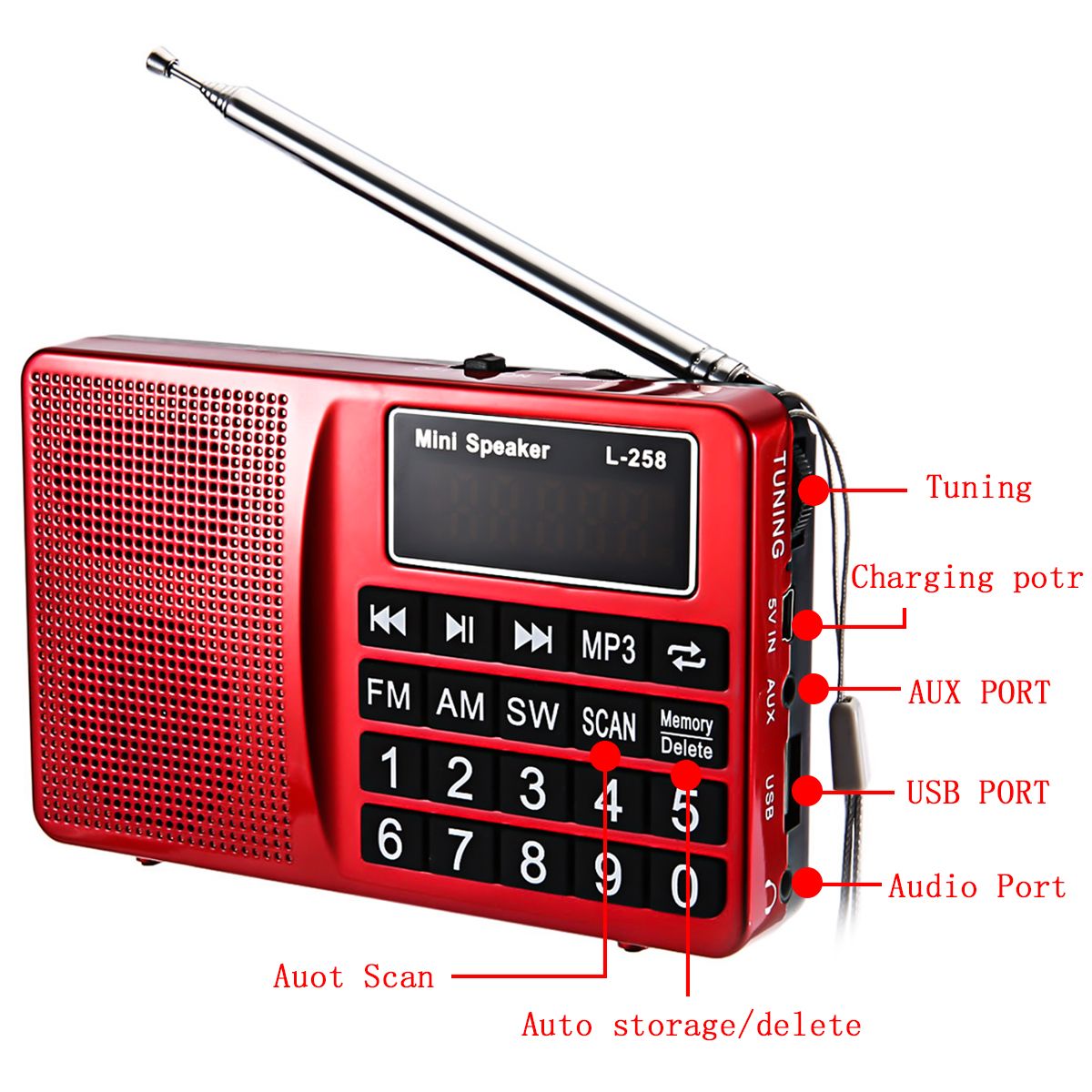 L-258-AM-FM-SW-LCD-Display-Pocket-Portable-Radio-Receiver-MP3-Speaker-Player-1401681