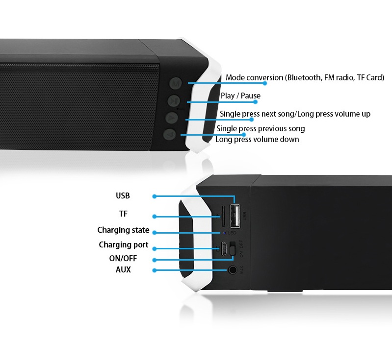 Newrixing-Wireless-bluetooth-Speaker-Dual-Units-3D-Stereo-Bass-TF-Card-U-Disk-AUX-Home-Theater-Sound-1526987