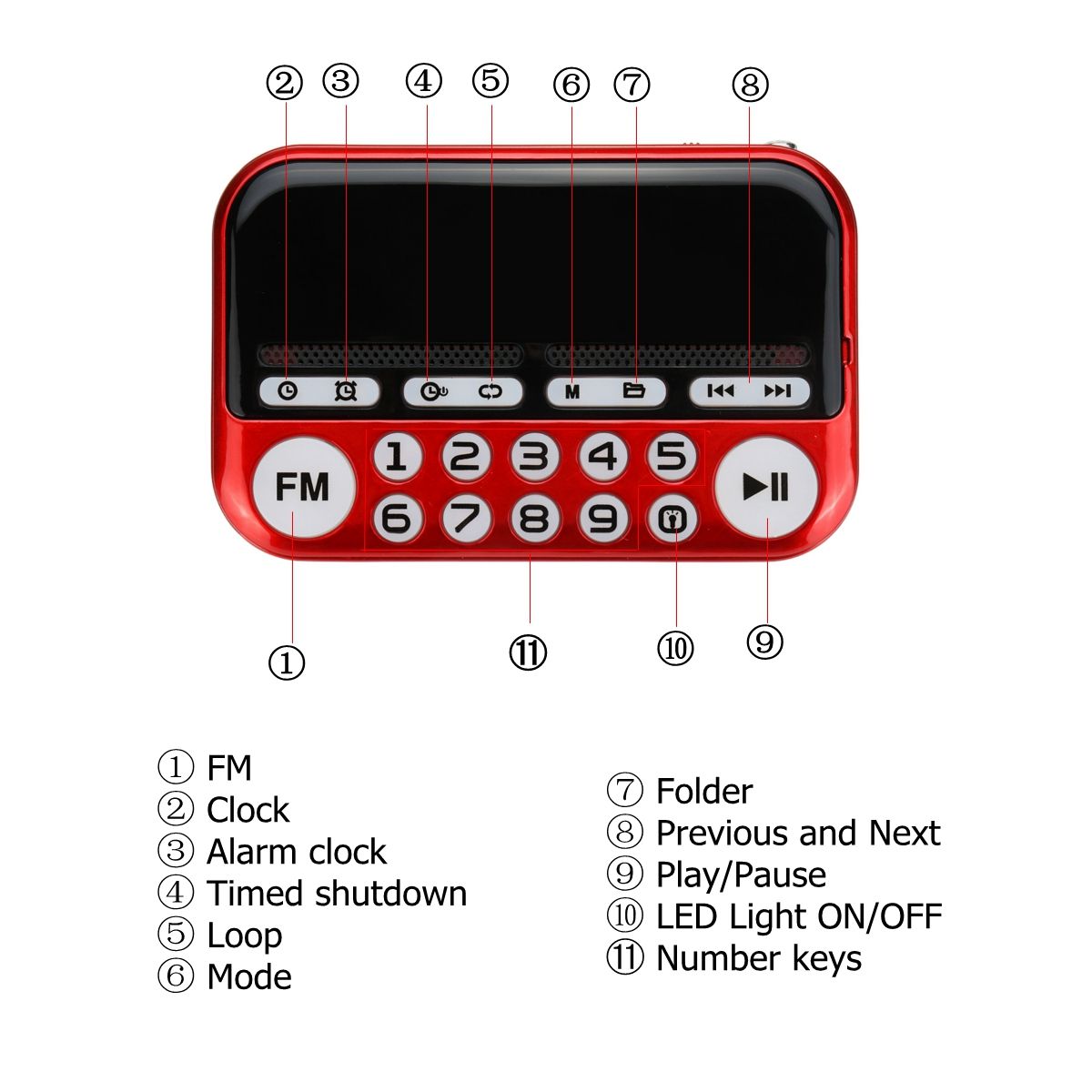 Portable-Digital-Display-FM-Radio-TF-Card-USB-MP3-Music-Player-Clock-Alarm-Radio-Speaker-1546791