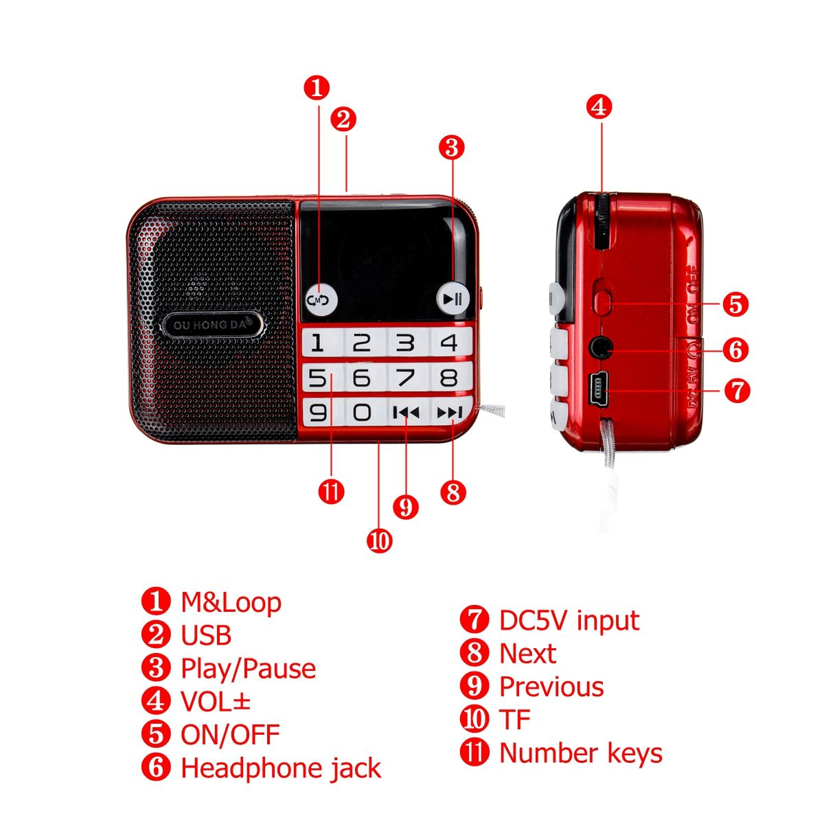 Portable-FM-Radio-70-108MHZ-Digital-Display-Power-off-Memory-USB-TF-Card-Speaker-MP3-Music-Palyer-1550118