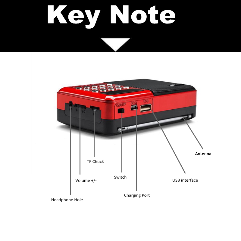 Portable-FM-Radio-Handheld-Digital-USB-TF-MP3-Player-Speaker-Rechargeable-Power-off-1556447