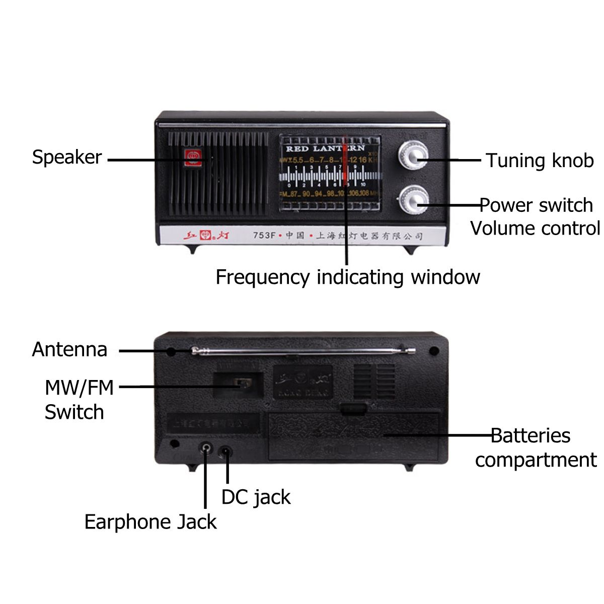 Portable-Vintage-Retro-Radio-FM-MW-Stereo-Speaker-with-Earphone-Jack-Antenna-1582189