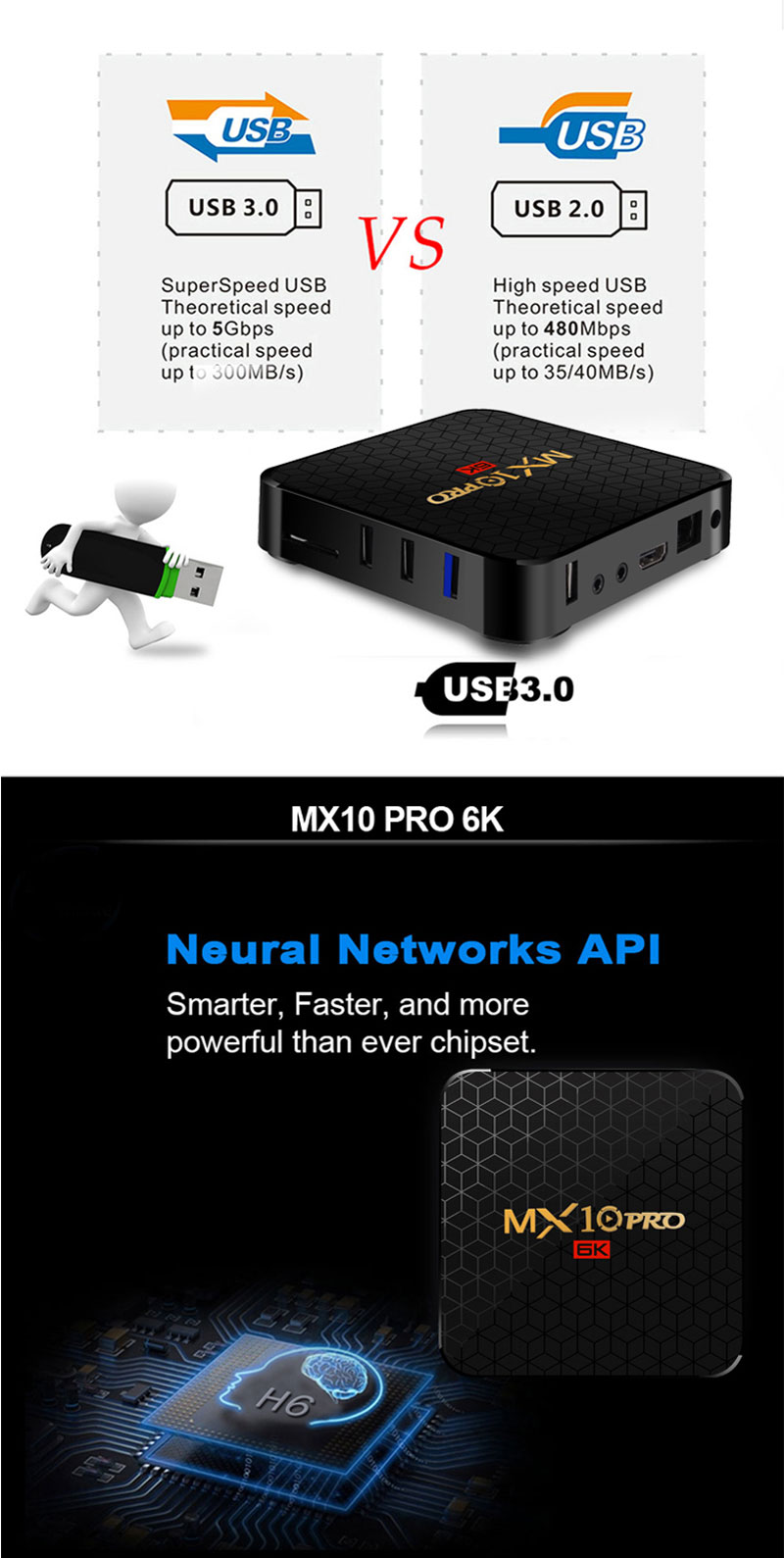 MX10-Pro-Allwinner-H6-4GB-RAM-32GB-ROM-24G-WIFI-Android-90-6K-4K-TV-Box-1492324