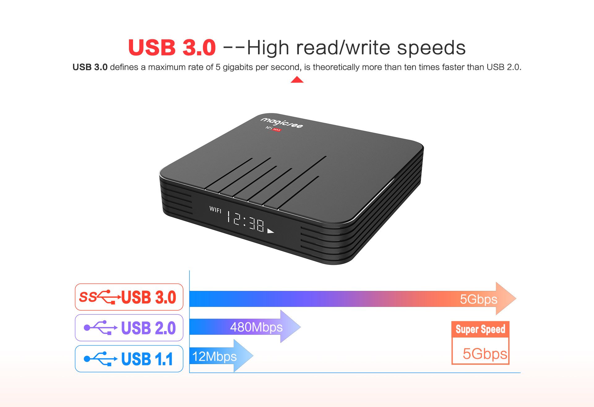 Magicsee-N5-Max-Amlogic-S905X3-4GB-RAM-32GB-ROM-5G-WIFI-bluetooth-40-Android-90-4K-8K-TV-Box-1593644