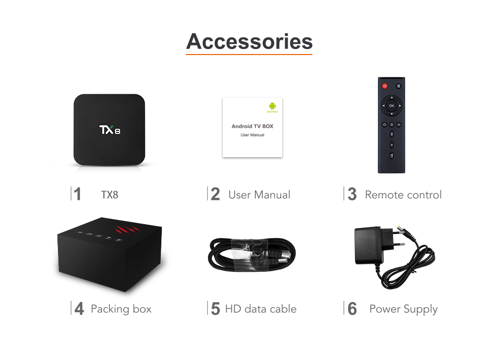 Tanix-TX8-RK3318-4GB-RAM-32GB-ROM-5G-WIFI-bluetooth-40-Android-90-4K-TV-Box-1593645