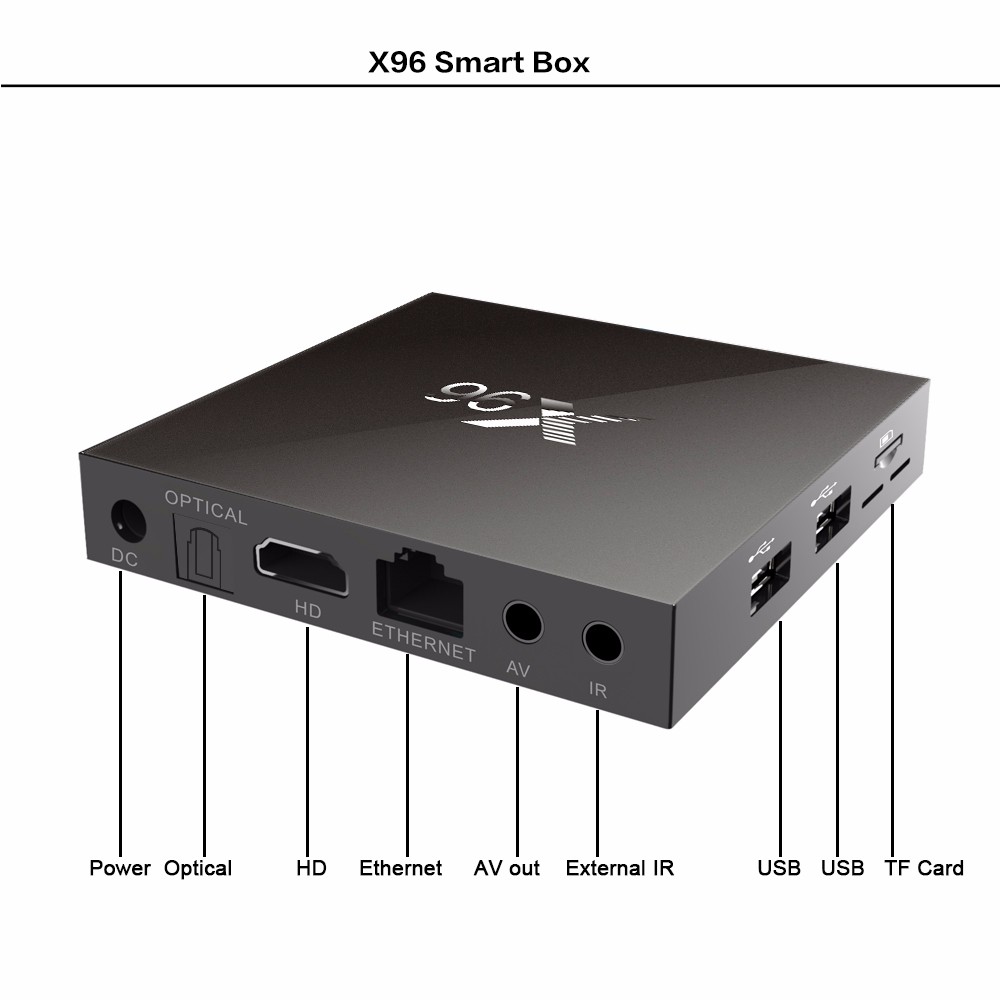 X96-Amlogic-S905X-Quad-Core-1GB-RAM-8GB-ROM-TV-Box-1100353