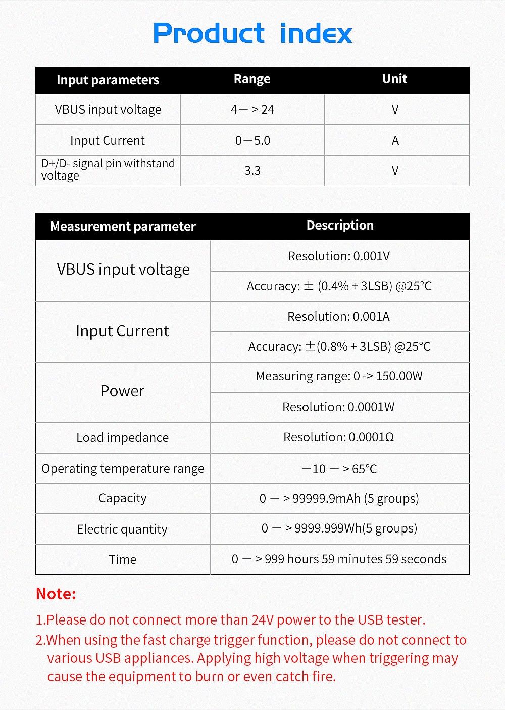 10pcs-FNB28-Current-And-Voltage-Meter-USB-Tester-QC20QC30FCPSCPAFC-Fast-Charging-Protocol-Trigger-Ca-1640660