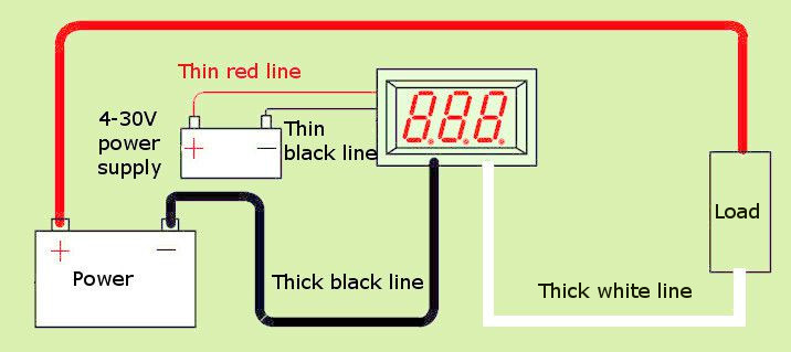 3pcs-Green-Light-Mini-036-Inch-DC-Current-Meter-DC0-999mA-4-30V-Digital-Display-With-Reverse-Connect-1527322