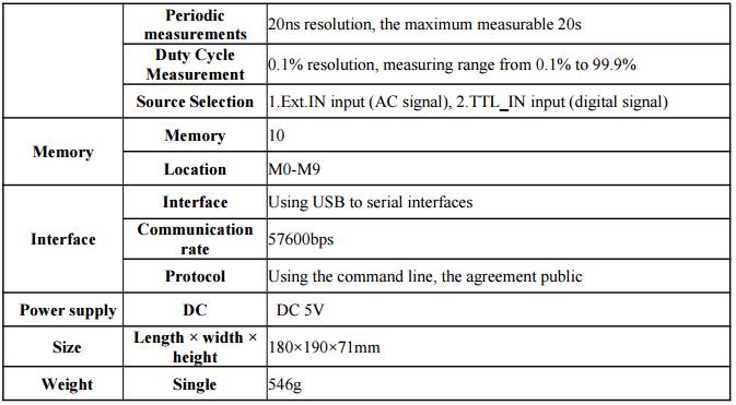 MDS-3200A-DDS-NC-Dual-Channel-Function-Signal-Generator-Frequency-Meter-TTL-Wave-1057641