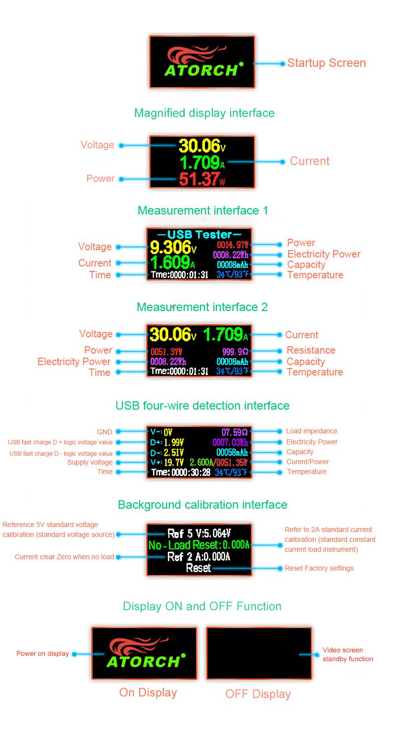 U96-USB-Tester-DC-Digital-Voltmeter-Power-Bank-Charger-Indicator-Voltage-Current-Meter-Detector-Blue-1713053