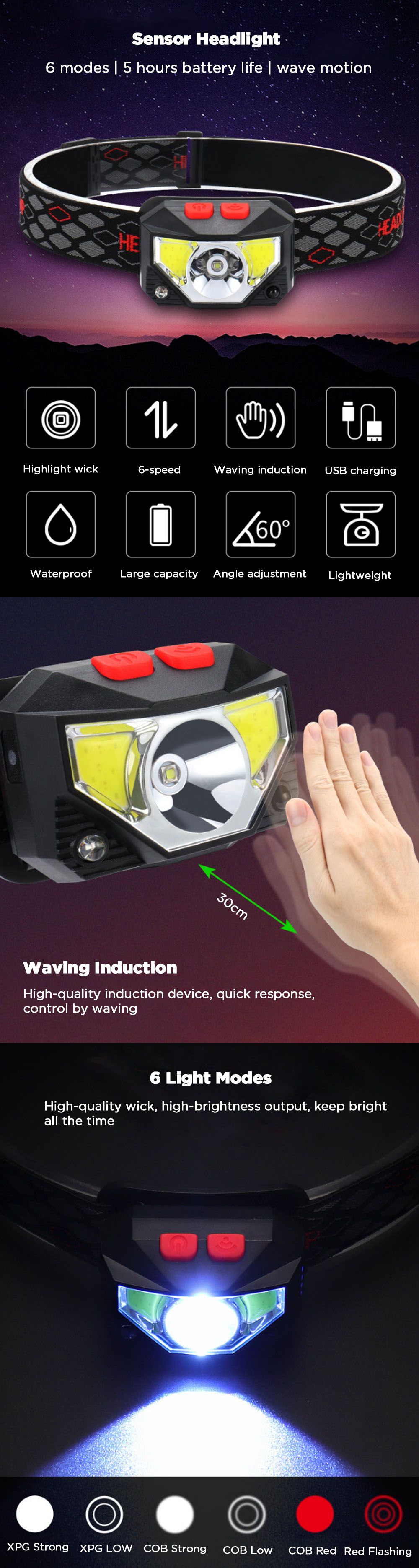 SKYWOLFEYE-GY05-XPG2-COB-Infrared-Sensor-LED-Headlamp-Set-With-Battery-USB-Cable-USB-Rechargeable-He-1748364