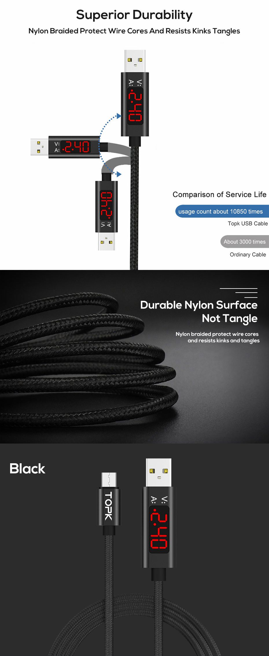 TOPK-D-Line1-24A-QC30-Voltage-Current-Display-Micro-USB-Fast-Charging-Data-Cable-1M-For-Phone-Tablet-1381487