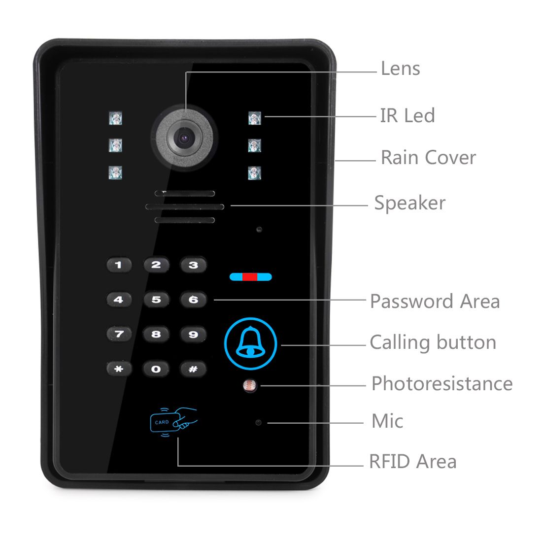 Ennio-701MJIDS23-Tuya-APP-Remote-Unlock-Visual-Intercom-7-Inch-1080P-Monitor-Wifi-Video-Doorbell-Doo-1761512