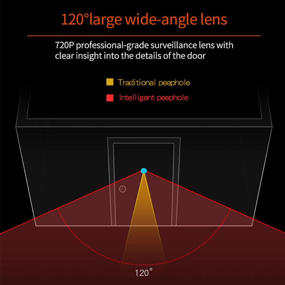 Peephole-Camera-Door-Eye-Doorbell-Visual-Intercomer-120deg-Wireless-IR-Night-Vision-1697445