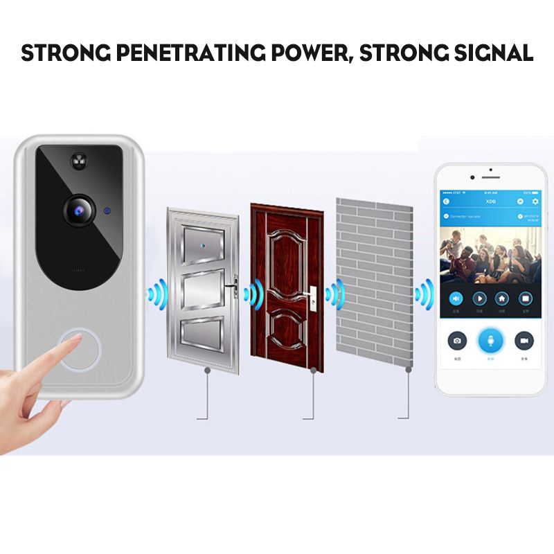 Smart-1080P-HD-Wireless-WiFi-Video-Doorbell-Intercom-Phone-Security-Night-Vision-1758661