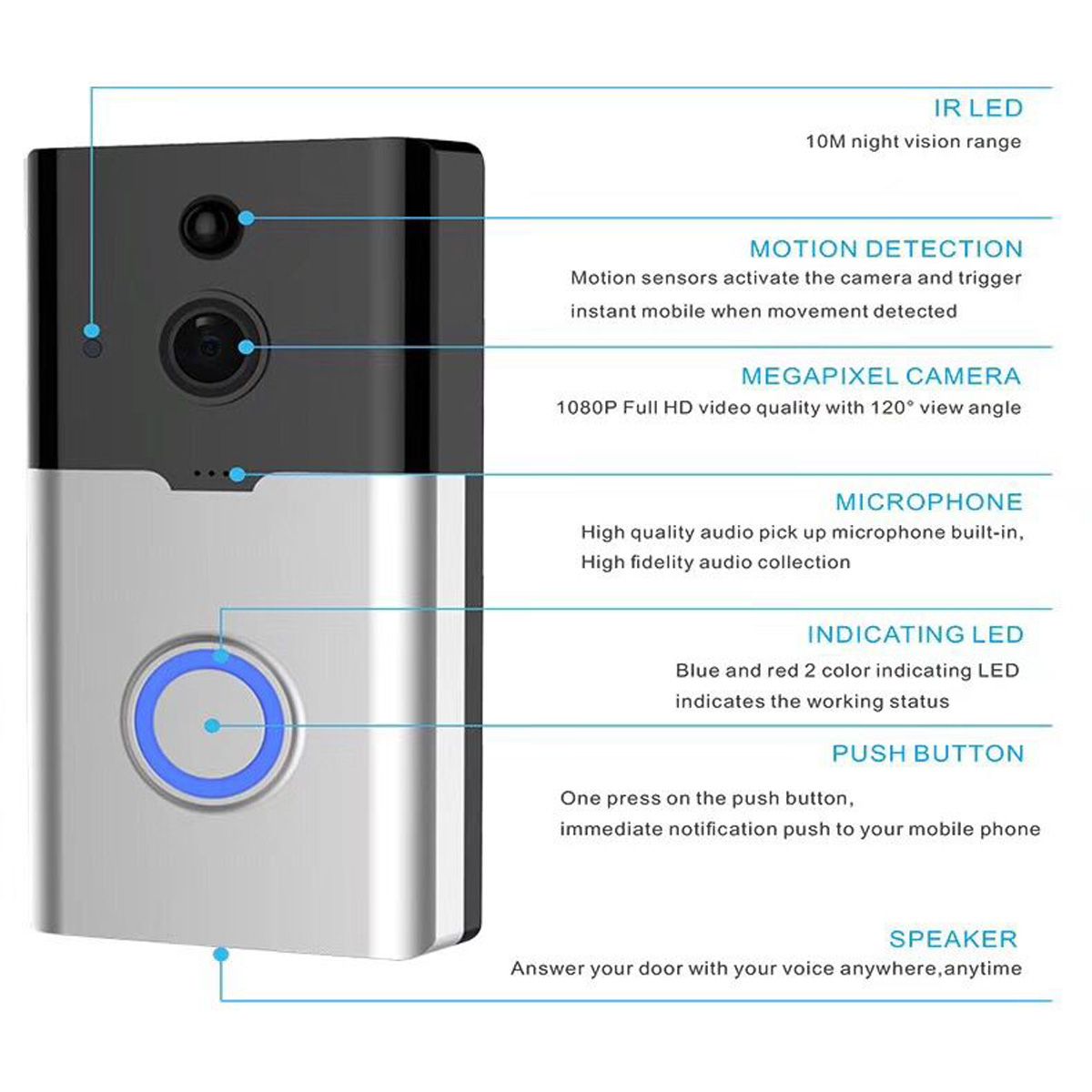 Smart-Doorbell-WiFi-Wireless-1080P-HD-Video-Camera-128G-Two-Way-Talk-Door-Bell-with-Batteries-1412979