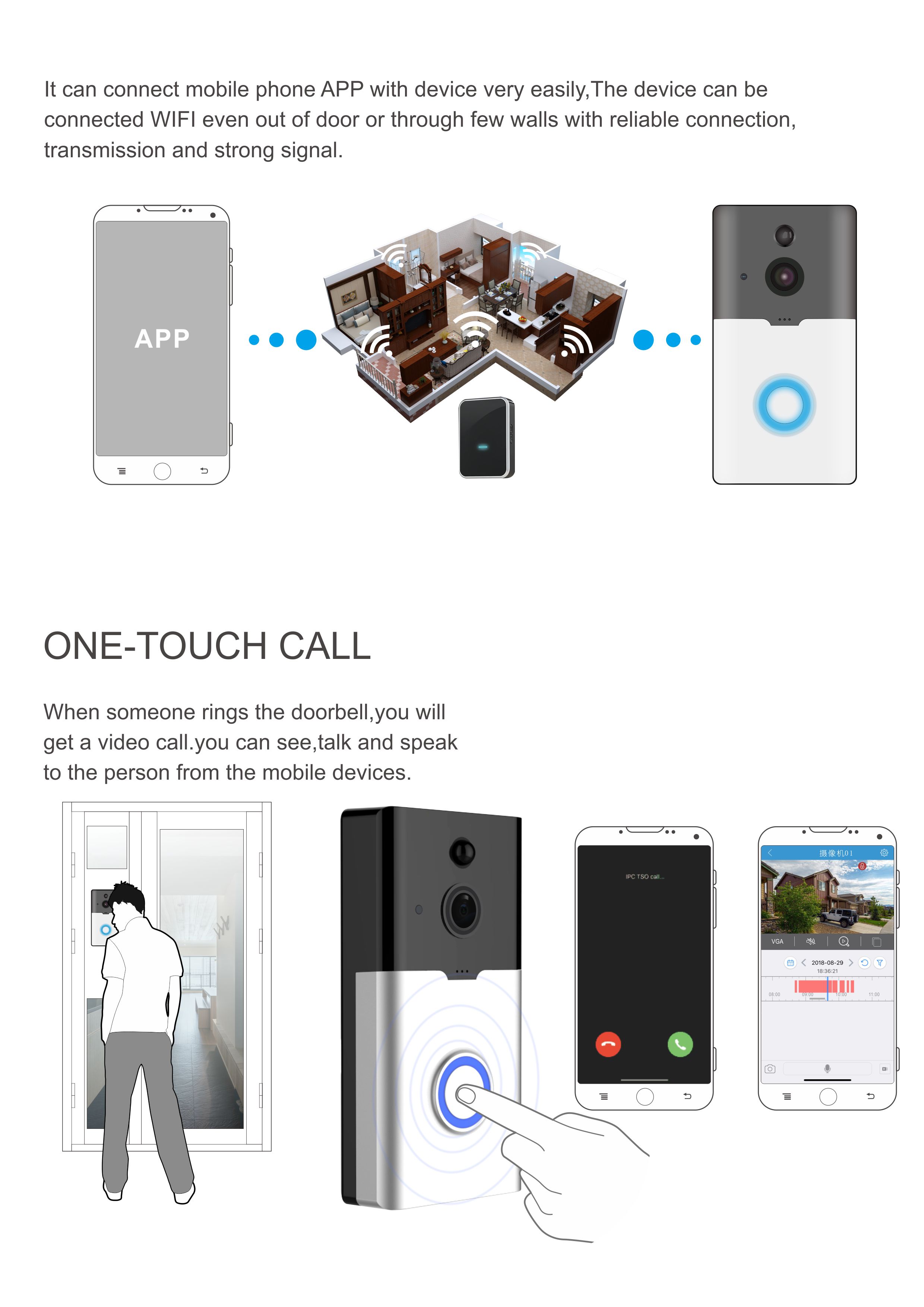 Wanscam-K35-1080P-Infrared-Sensory-Video-Doorbell-Two-way-Audio-Wifi-Doorbell-Camera-1446273