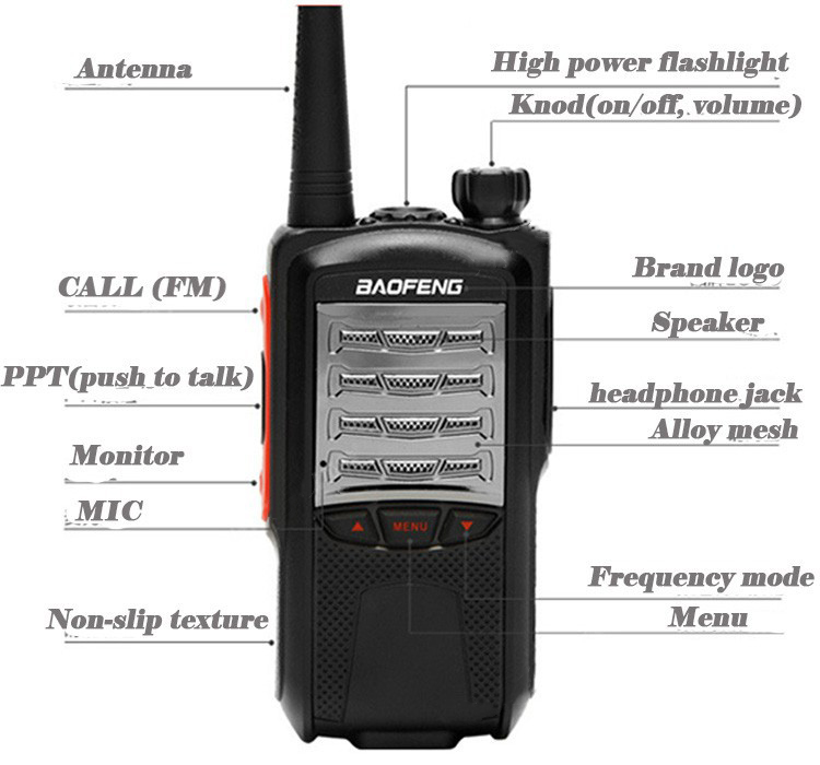 BF-888S-PLUS-Mini-Walkie-Talkie-UHF-VHF-Dual-Band-Dual-Display-128-Channels-FM-Radio-Flashlight-1221160