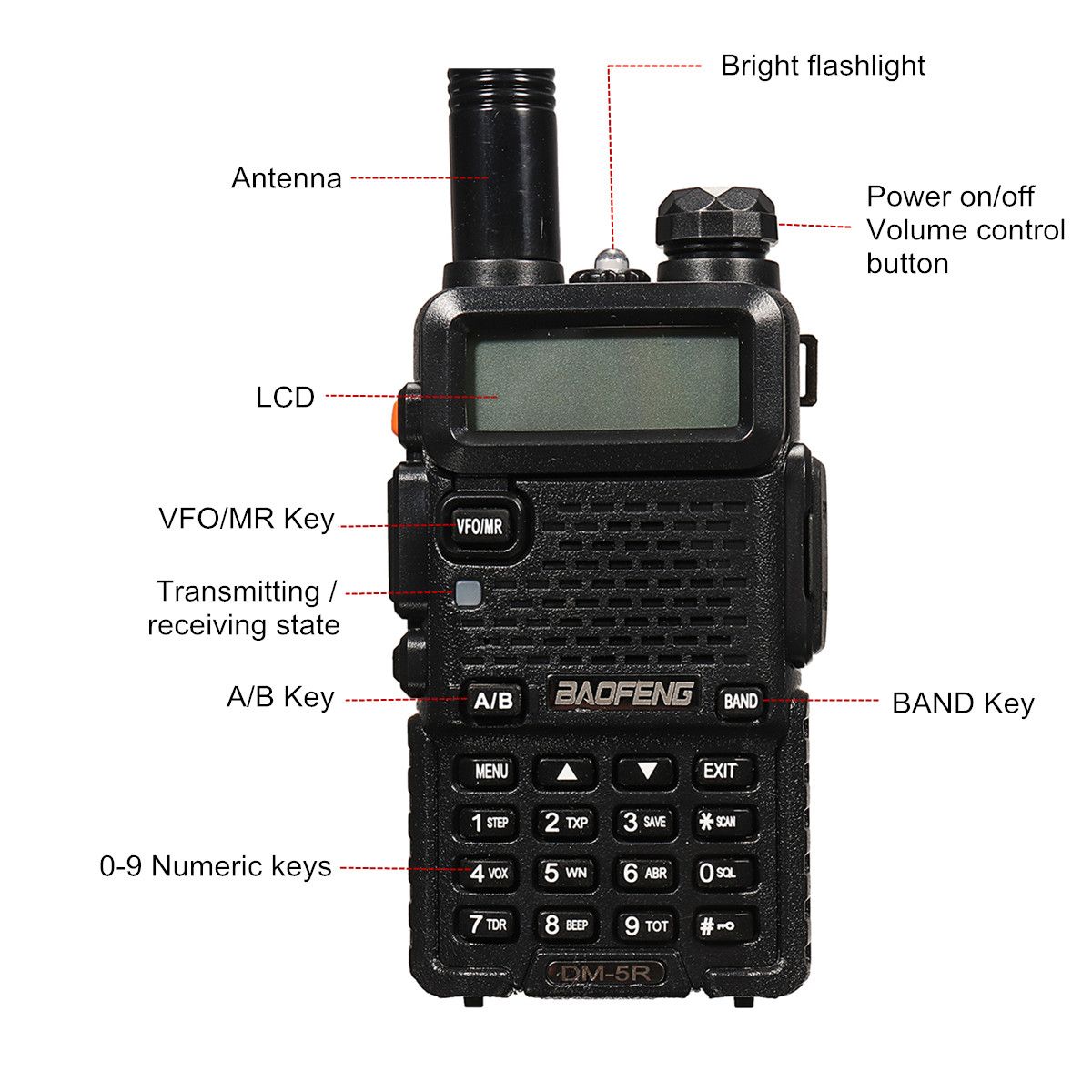 Baofeng-DM-5R-Dual-Band-DMR-VUHF-Two-Way-Radio-Walkie-Talkie-Time-Slot-1252117