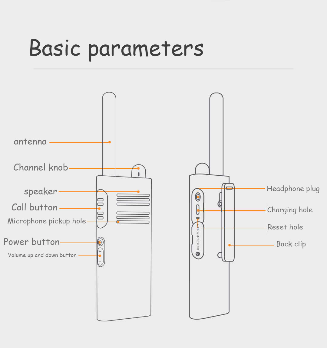 BeeBest-A208-Handheld-Walkie-Talkie-5W-1-5KM-Two-Way-Radio-White-2000mAh-Blue-3350mAh-for-Outdoor-In-1521025