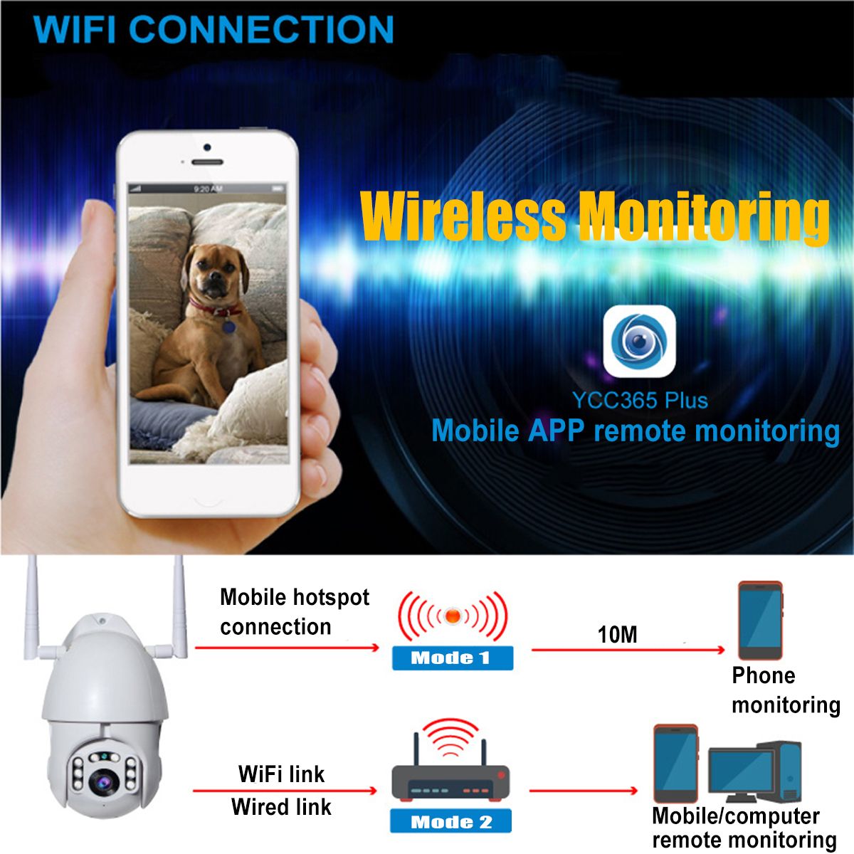 1080P-WIFI-IP-Camera-WHITE-Wireless-Outdoor-CCTV-HD-Home-Security-Network-IR-Camera-1577556