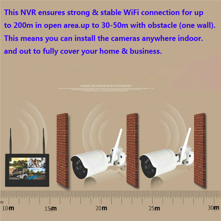 ENNIO-SY1003FD13-10-inch-TFT-4CH-960P-Wireless-DVR-Video-Security-Three-Waterproof-Bullet-IP-Cameras-1100878