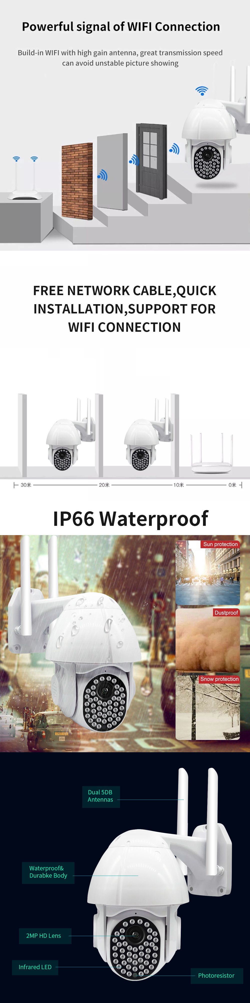 Guudgo-47-LED-1080P-2MP-IP-Camera-Outdoor-Speed-Dome-Wireless-Wifi-Security-IP66-Waterproof-Camera-P-1598806