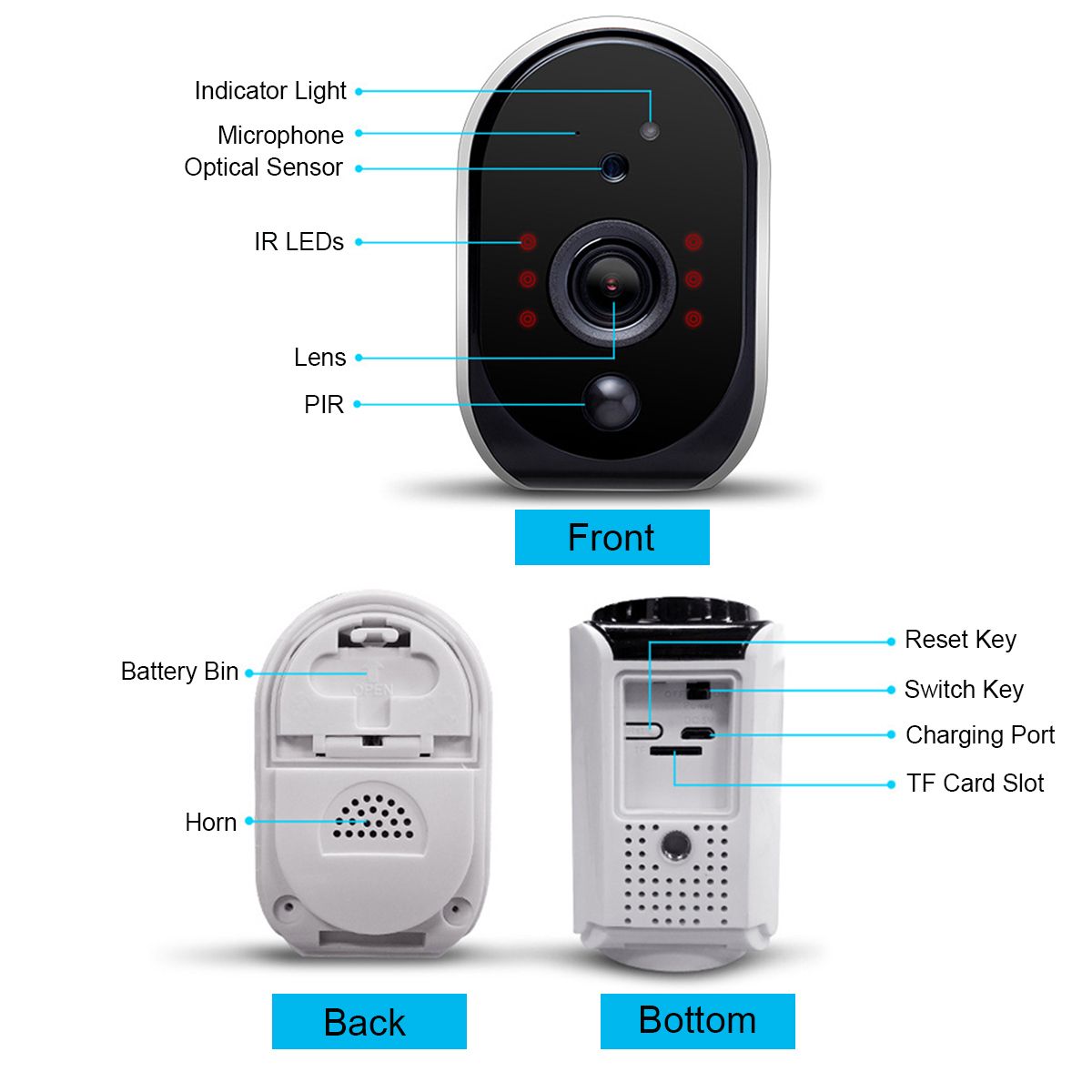 WiFi-Full-HD-1080P-Solar-Panel-IP-Camera-Night-Vision-Waterproof-Outdoor-1577622