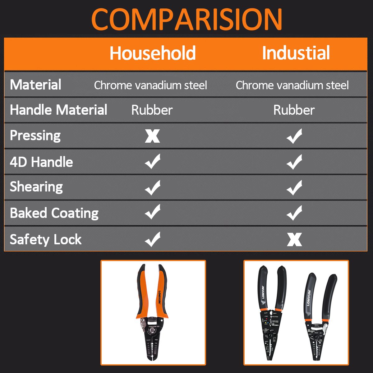 Multi-Tool-Wire-Stripper-Cutter-Crimper-Professional-Cable-Stripping-Tool-Plier-1519280