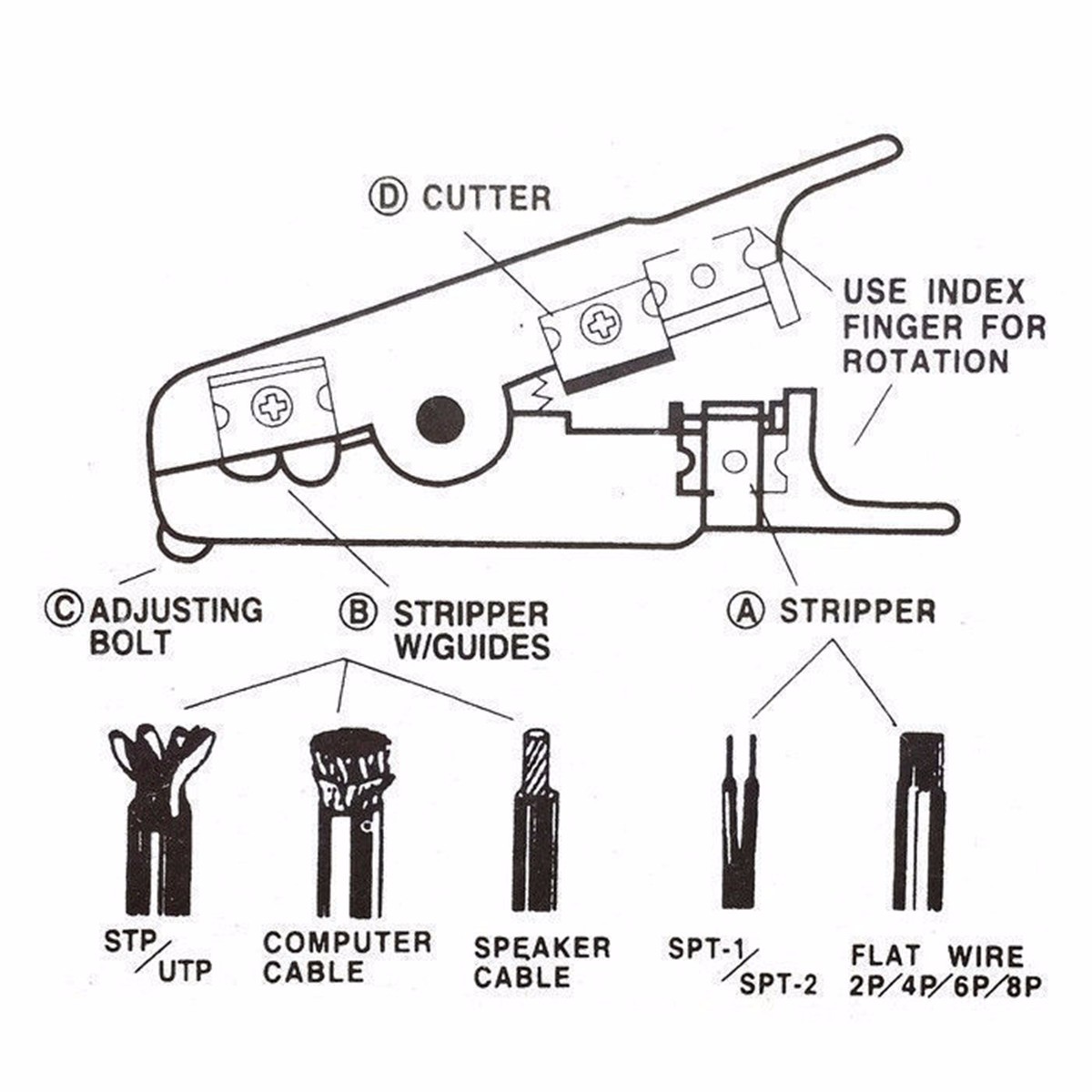 RJ45-RJ11-Cat6-Cat5-Punch-Down-Network-Phone-LAN-UTP-Cable-Cutter-Wire-Stripper-1030522